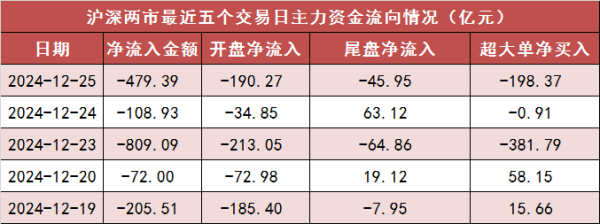 开yun体育网上证指数报3393.35点-开云(中国)Kai